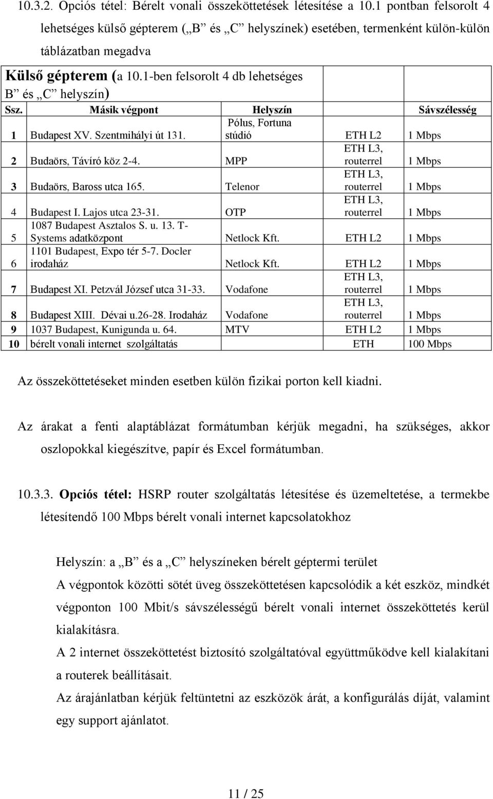 Másik végpont Helyszín Sávszélesség 1 Budapest XV. Szentmihályi út 131. Pólus, Fortuna stúdió ETH L2 1 Mbps 2 Budaörs, Távíró köz 2-4. MPP ETH L3, routerrel 1 Mbps 3 Budaörs, Baross utca 165.