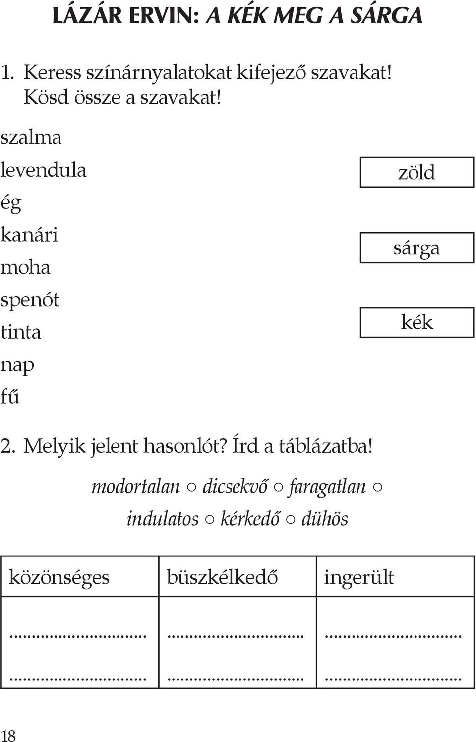 szalma levendula ég kanári moha spenót tinta nap fű zöld sárga kék 2.