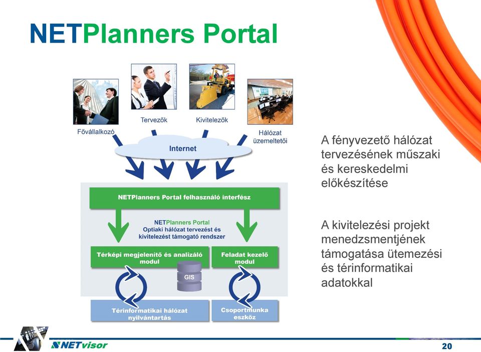 előkészítése A kivitelezési projekt