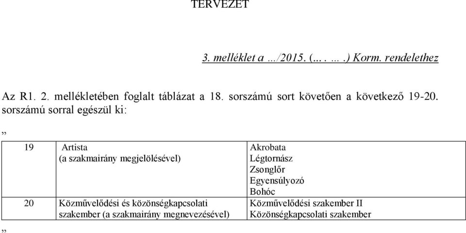 sorszámú sorral egészül ki: 19 Artista (a szakmairány megjelölésével) 20 Közművelődési és