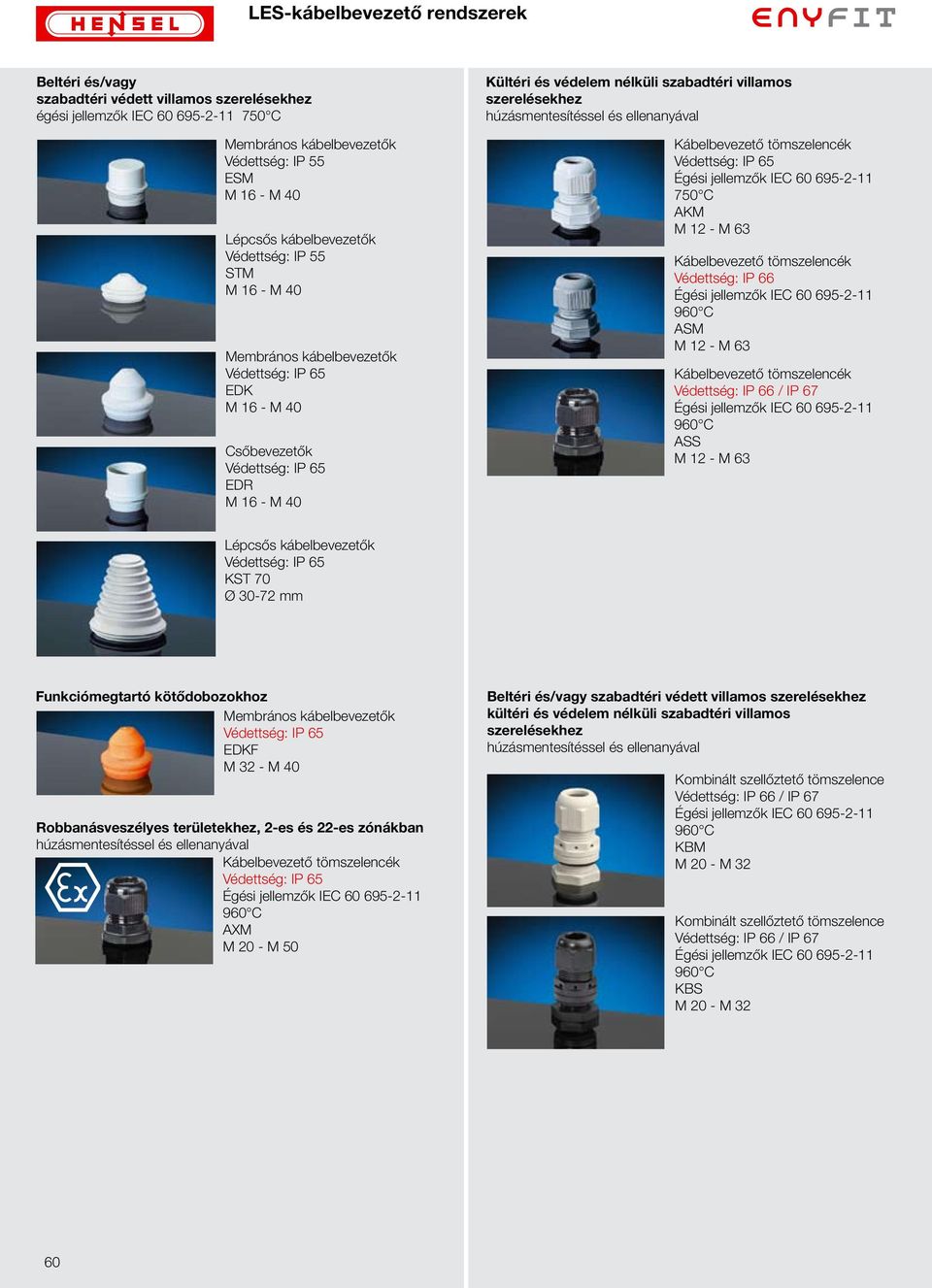 Funkciómegtartó kötődobozokhoz EDKF M 32 - M 40 Robbanásveszélyes területekhez, 2-es és 22-es zónákban AXM M 20 - M 50 Beltéri és/vagy szabadtéri védett villamos