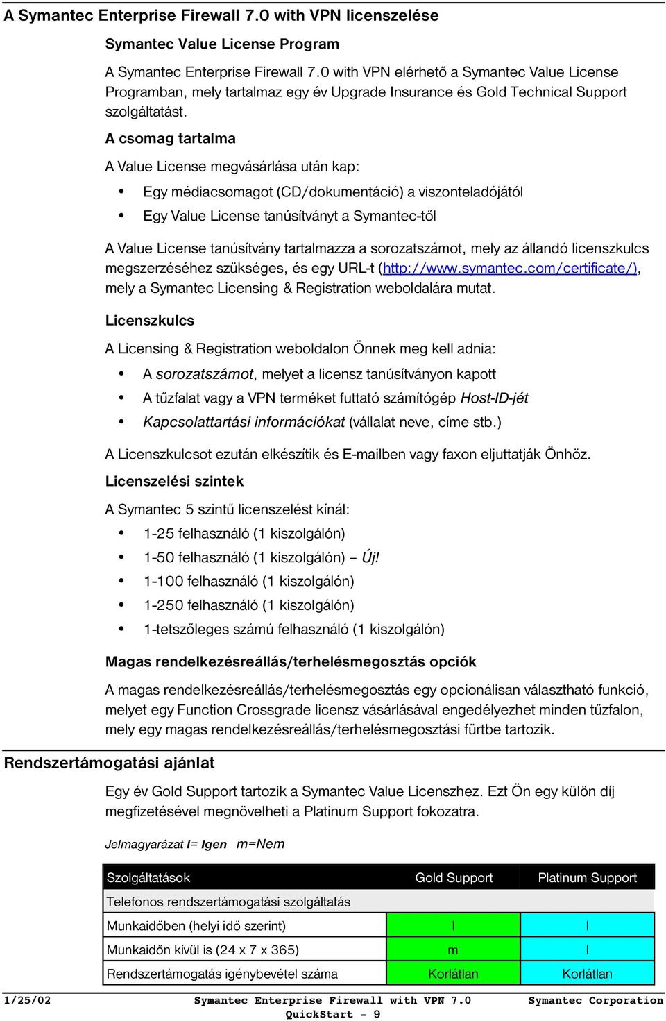 A csomag tartalma A Value License megvásárlása után kap: Egy médiacsomagot (CD/dokumentáció) a viszonteladójától Egy Value License tanúsítványt a Symantec-től A Value License tanúsítvány tartalmazza