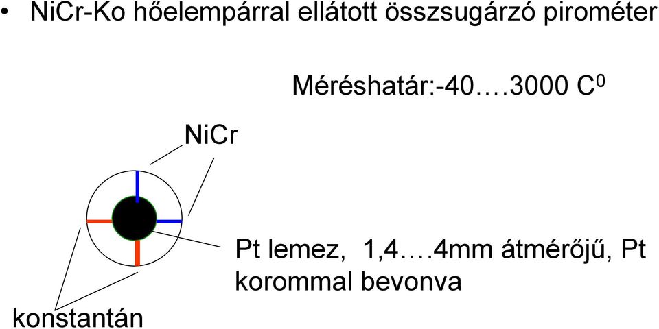 pirométer pirométer NiCr Méréshatár:-40.