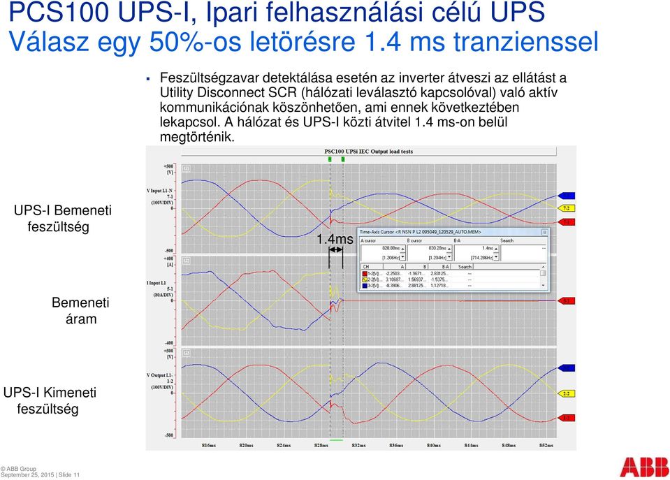 (hálózati leválasztó kapcsolóval) való aktív kommunikációnak köszönhetően, ami ennek következtében lekapcsol.