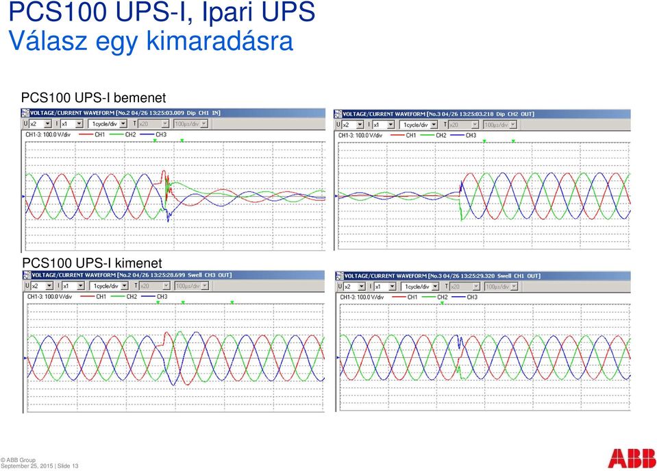 PCS100 UPS-I kimenet