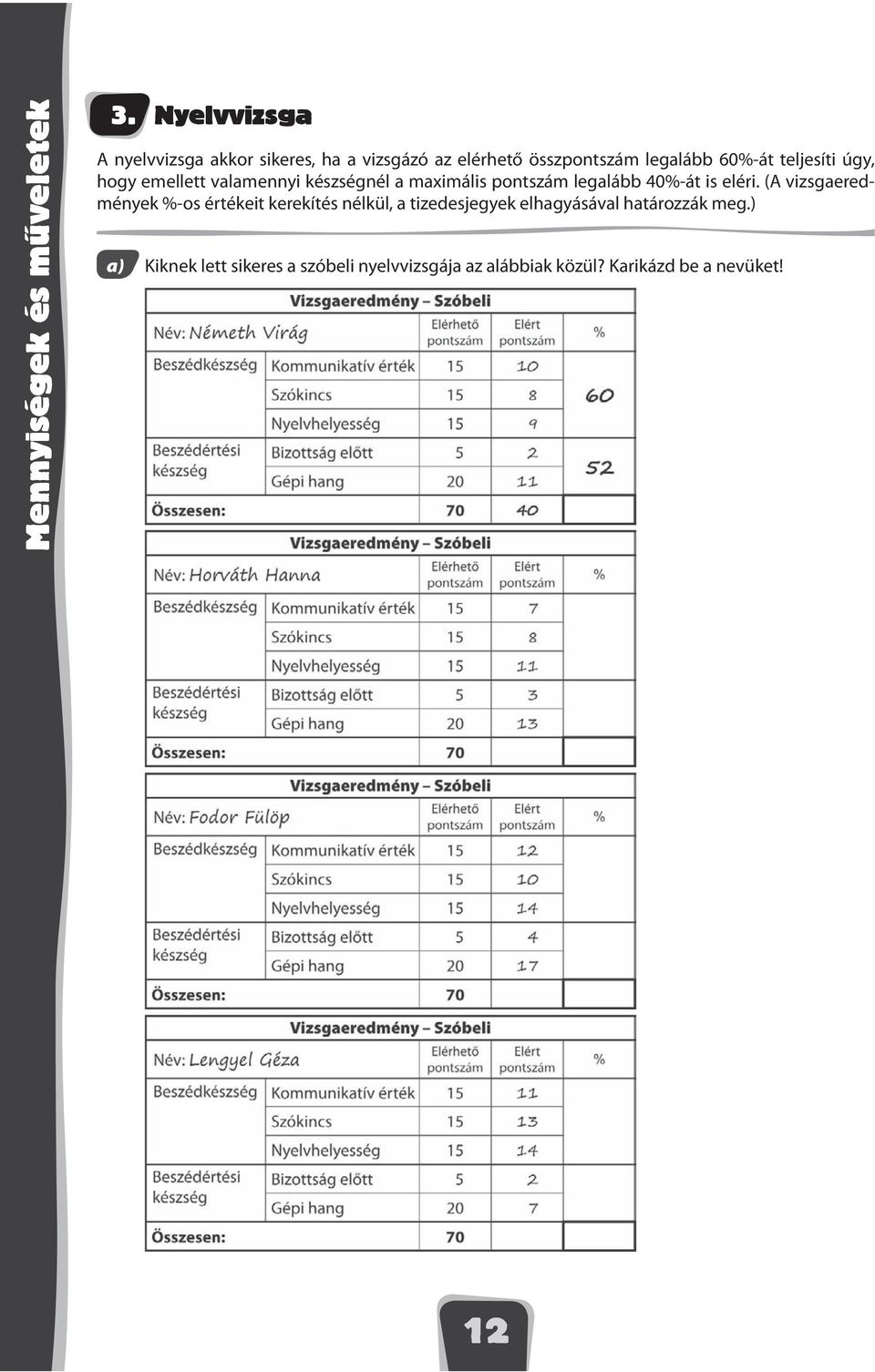 teljesíti úgy, hogy emellett valamennyi készségnél a maximális pontszám legalább 40%-át is eléri.