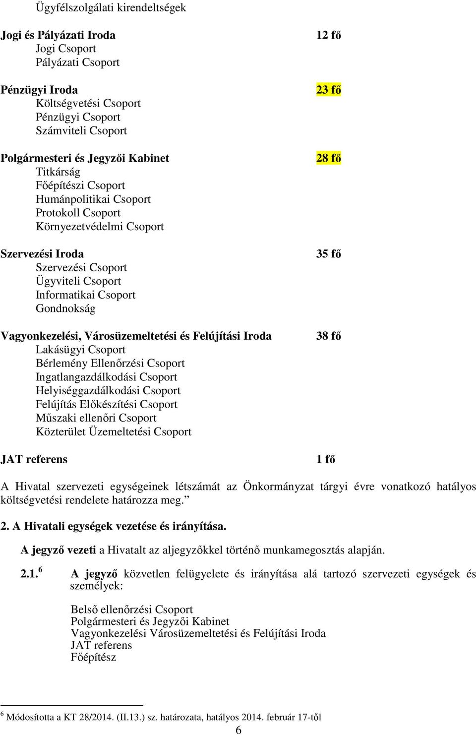 Városüzemeltetési és Felújítási Iroda Lakásügyi Csoport Bérlemény Ellenőrzési Csoport Ingatlangazdálkodási Csoport Helyiséggazdálkodási Csoport Felújítás Előkészítési Csoport Műszaki ellenőri Csoport