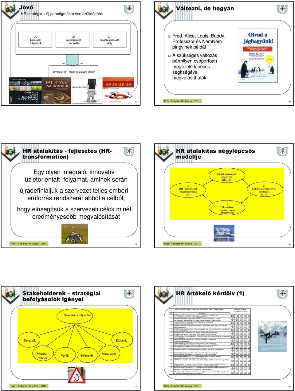 átalakítás négylépcsős modellje Egy olyan integráló, innovatív üzletorientált folyamat, aminek során 1. Üzleti környezet megértése MIÉRT?