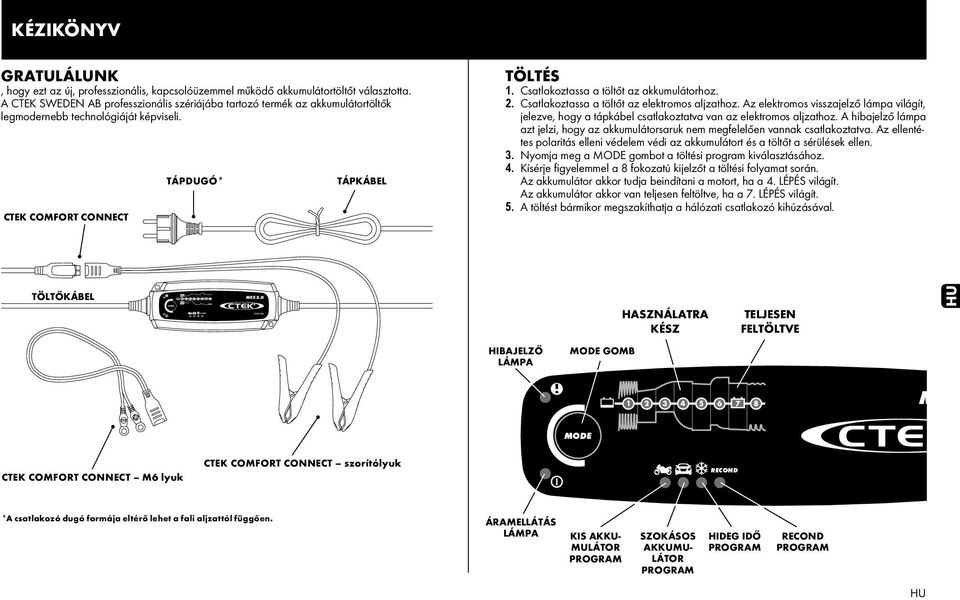 KÉZIKÖNYV MXS V/5A TÁPKÁBEL TÁPDUGÓ* CTEK COMFORT CONNECT TÖLTŐKÁBEL HIBAJELZŐ  LÁMPA MODE GOMB. CTEK COMFORT CONNECT szorítólyuk RECOND 1 - PDF Ingyenes  letöltés