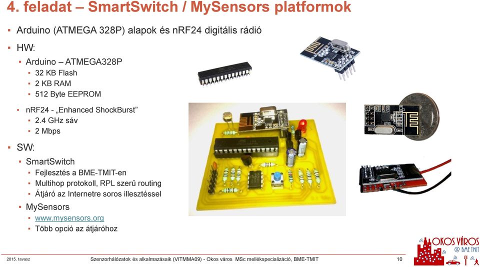 4 GHz sáv 2 Mbps SW: SmartSwitch Fejlesztés a BME-TMIT-en Multihop protokoll, RPL szerű routing Átjáró az Internetre