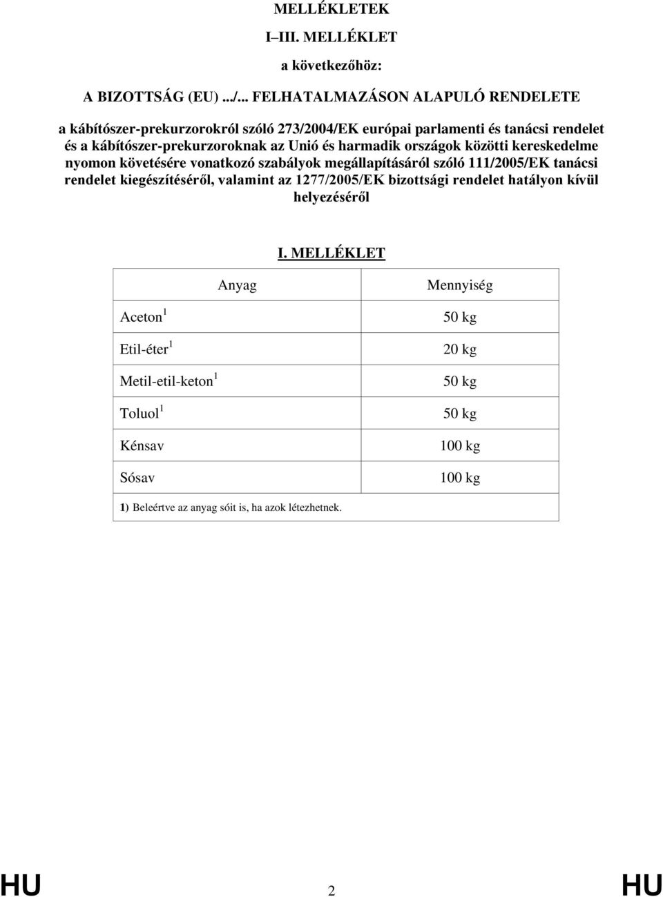 Unió és harmadik országok közötti kereskedelme nyomon követésére vonatkozó szabályok megállapításáról szóló 111/2005/EK tanácsi rendelet kiegészítéséről,