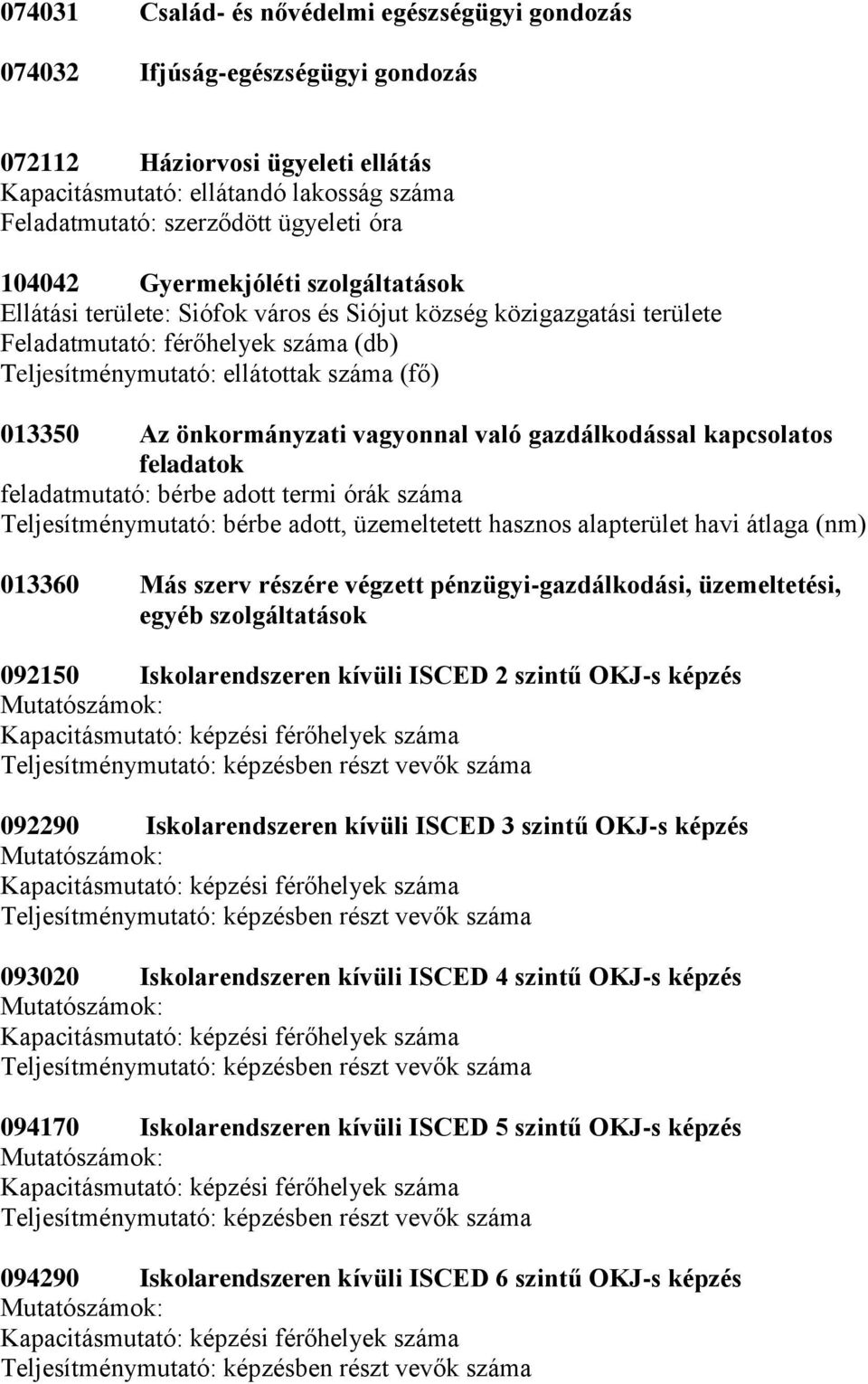 feladatmutató: bérbe adott termi órák száma Teljesítménymutató: bérbe adott, üzemeltetett hasznos alapterület havi átlaga (nm) 013360 Más szerv részére végzett pénzügyi-gazdálkodási, üzemeltetési,