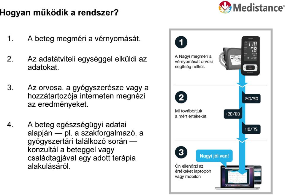 Az orvosa, a gyógyszerésze vagy a hozzátartozója interneten megnézi az eredményeket. 4.