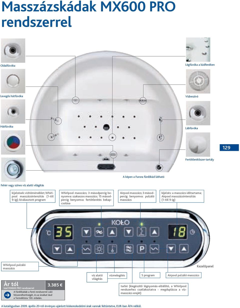 benyomva: fertőtlenítés bekapcsolása Airpool masszázs; 3 másodpercig benyomva: pulzáló masszázs kijelzés: a masszázs időtartama; Airpool masszázsintenzitás (1-től 9-ig) Whirlpool