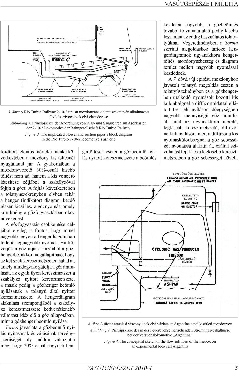 The implicated blower and suction piper s block diagram in the Rio Turbio 2-10-2 locomotive s ash crib fordított jelentős mértékű munka következtében a mozdony kis töltésnél nyugtalanul jár.