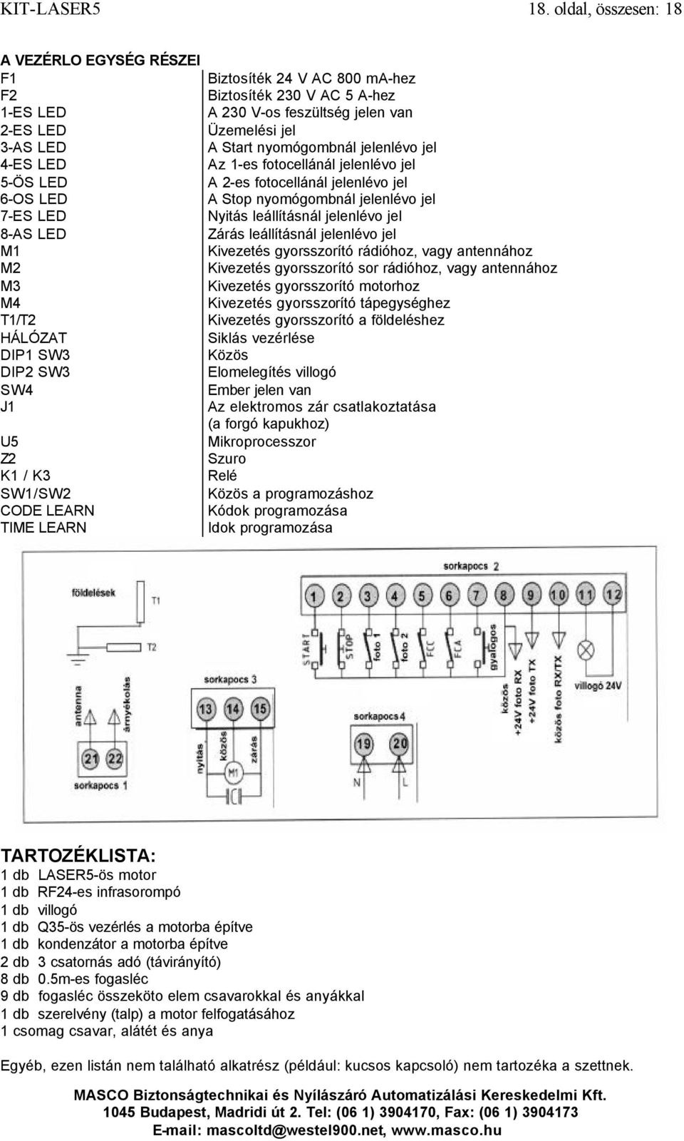 LEARN TIME LEARN Biztosíték 24 V AC 800 ma-hez Biztosíték 230 V AC 5 A-hez A 230 V-os feszültség jelen van Üzemelési jel A Start nyomógombnál jelenlévo jel Az 1-es fotocellánál jelenlévo jel A 2-es