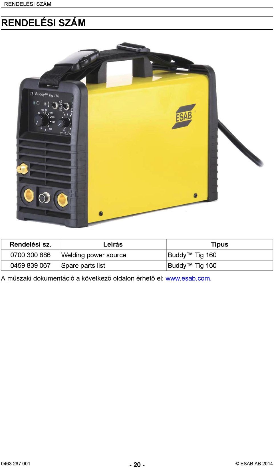 0459 839 067 Spare parts list Buddy Tig 160 A műszaki
