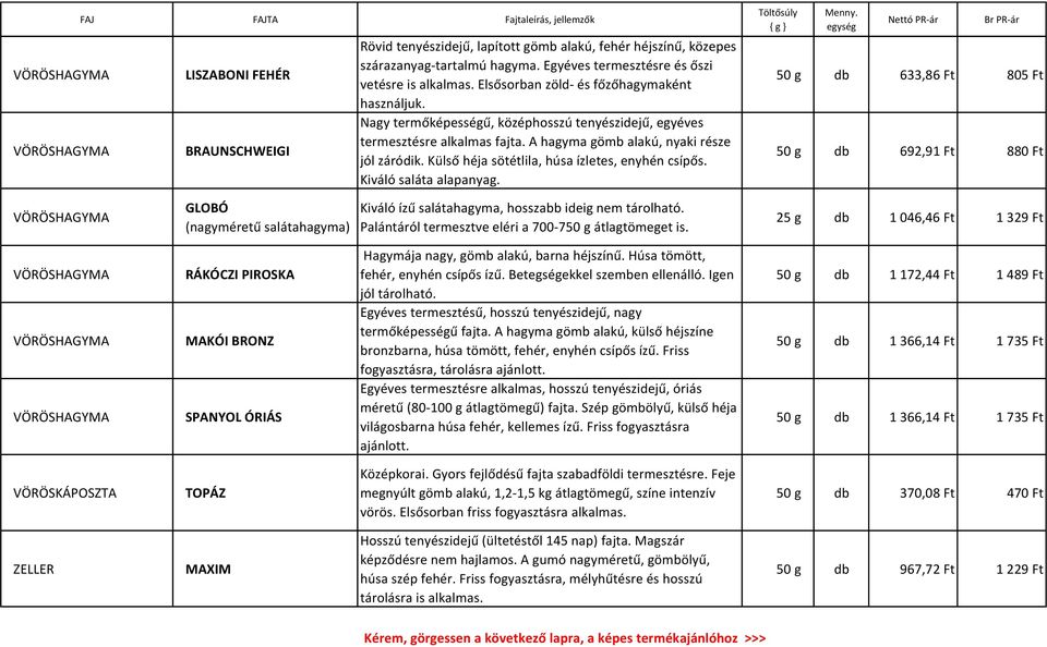 A hagyma gömb alakú, nyaki része jól záródik. Külső héja sötétlila, húsa ízletes, enyhén csípős. Kiváló saláta alapanyag. Töltősúly { g } Menny.