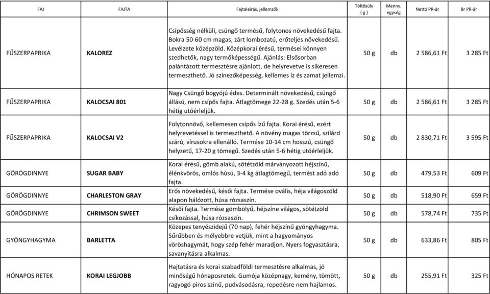 Ajánlás: Elsősorban palántázott termesztésre ajánlott, de helyrevetve is sikeresen termeszthető. Jó színezőképesség, kellemes íz és zamat jellemzi.