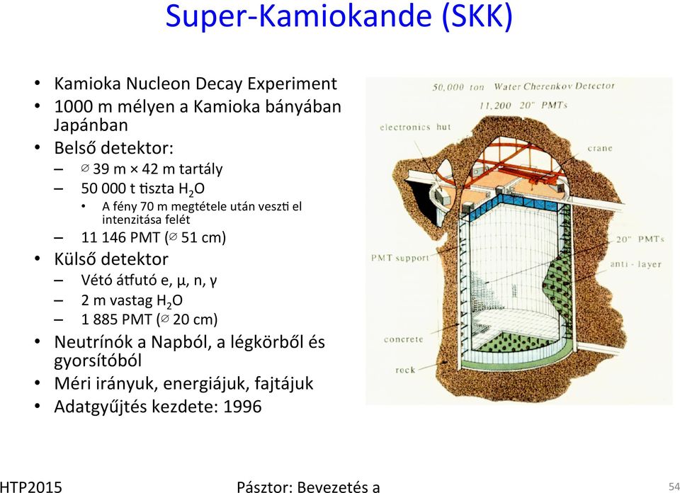 Külső detektor Vétó á utó e, μ, n, γ 2 m vastag H 2 O 1 885 PMT ( 20 cm) Neutrínók a Napból, a légkörből és