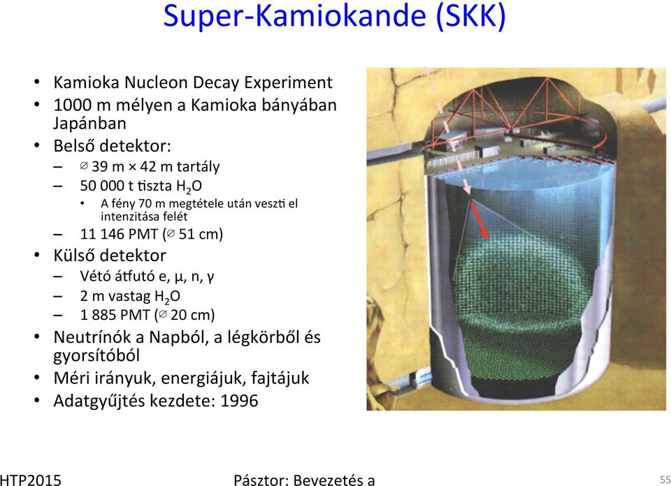 Külső detektor Vétó á utó e, μ, n, γ 2 m vastag H 2 O 1 885 PMT ( 20 cm) Neutrínók a Napból, a légkörből és