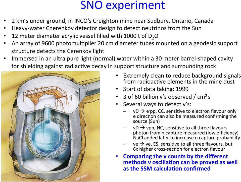 within a 30 meter barrel- shaped cavity for shielding against radiac7ve decay in support structure and surrounding rock Extremely clean to reduce background signals from radioac7ve elements in the