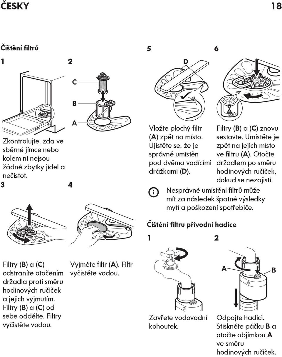 Nesprávné umístění filtrů může mít za následek špatné výsledky mytí a poškození spotřebiče.