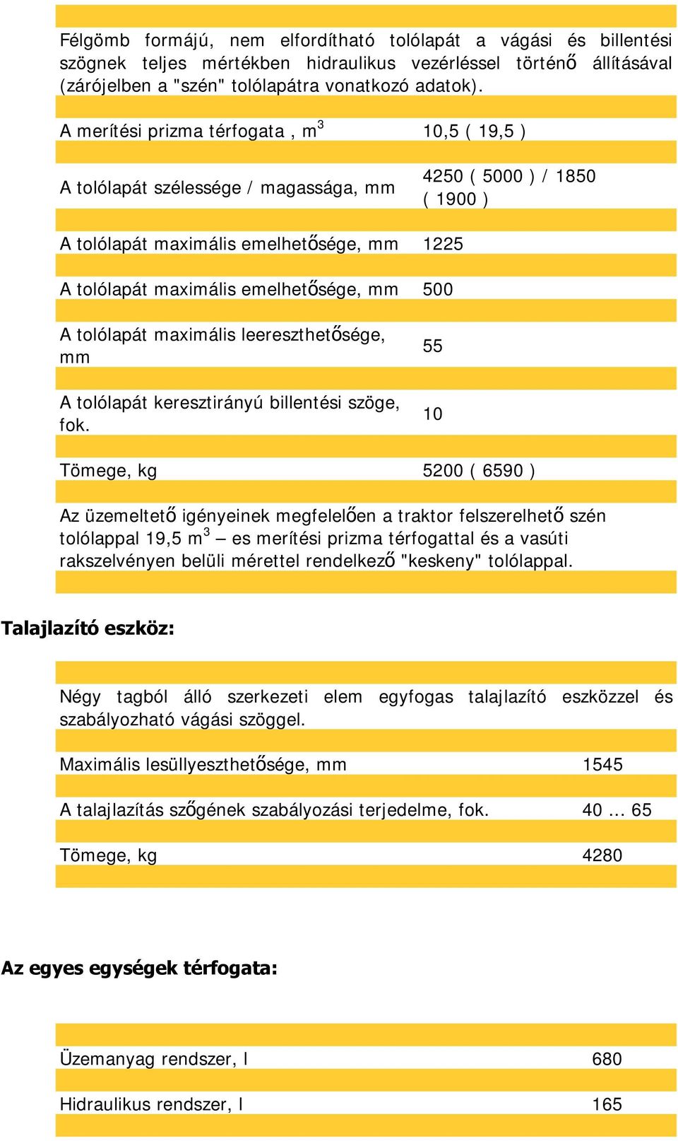 500 A tolólapát maximális leereszthetősége, mm A tolólapát keresztirányú billentési szöge, fok.