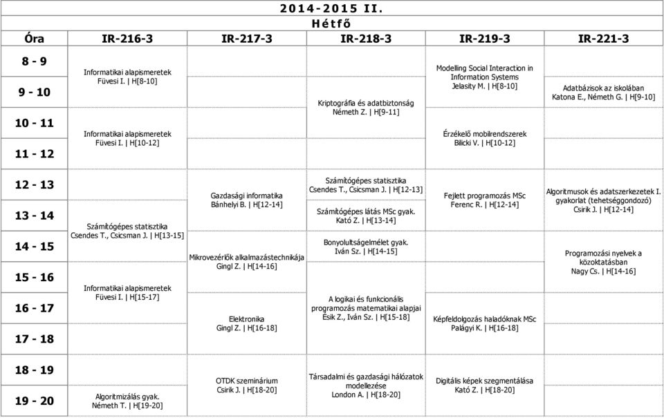 H[9 10] Számítógépes statisztika Csendes T., Csicsman J. H[13 15] Informatikai alapismeretek Füvesi I. H[15 17] Gazdasági informatika Bánhelyi B. H[12 14] Mikrovezérlők alkalmazástechnikája Gingl Z.