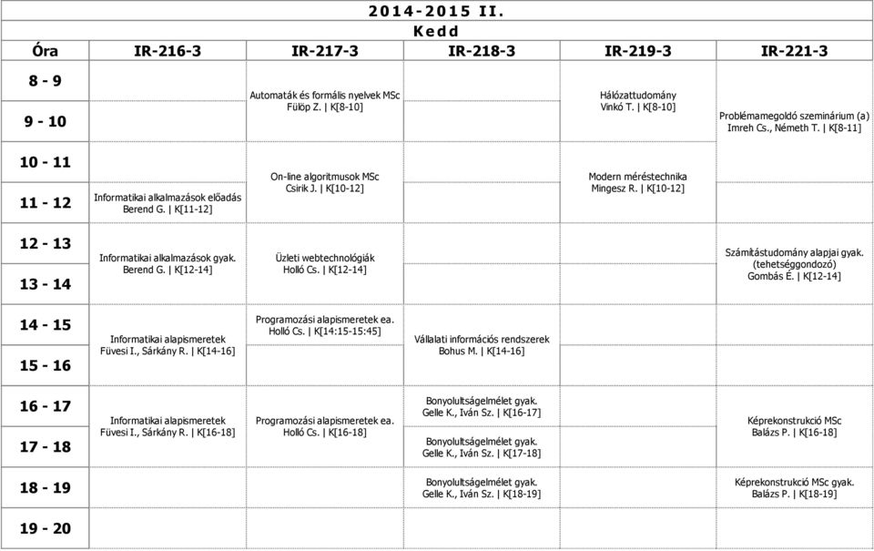 K[12 14] Üzleti webtechnológiák Holló Cs. K[12 14] Számítástudomány alapjai (tehetséggondozó) Gombás É. K[12 14] Informatikai alapismeretek Füvesi I., Sárkány R.