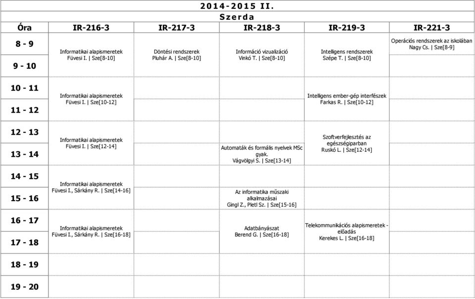 Sze[10 12] Informatikai alapismeretek Füvesi I. Sze[12 14] Automaták és formális nyelvek MSc Vágvölgyi S. Sze[13 14] Szoftverfejlesztés az egészségiparban Ruskó L.