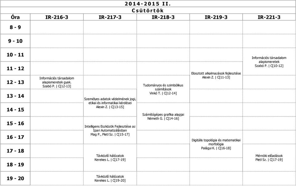 C[15 17] Távközlő hálózatok Kerekes L. C[17 19] Tudományos és szimbólikus számítások Vinkó T. C[12 14] Számítógépes grafika alapjai Németh G.