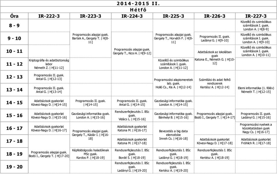 London A. H[9 10] számítások I. London A. H[10 11] Programozás II. Antal G. H[12 13] Programozás II. Antal G. H[13 14] Programozási alapismeretek lab. Holló Cs., Kis A.