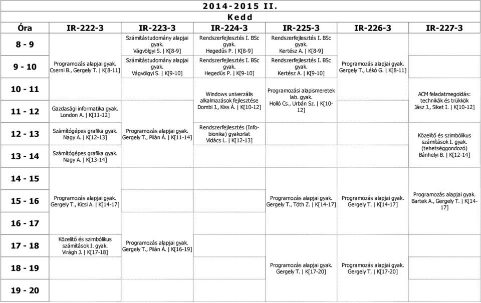, Lékó G. K[8 11] Gazdasági informatika London A. K[11 12] Windows univerzális alkalmazások fejlesztése Dombi J., Kiss Á. K[10 12] Programozási alapismeretek lab. Holló Cs., Urbán Sz.