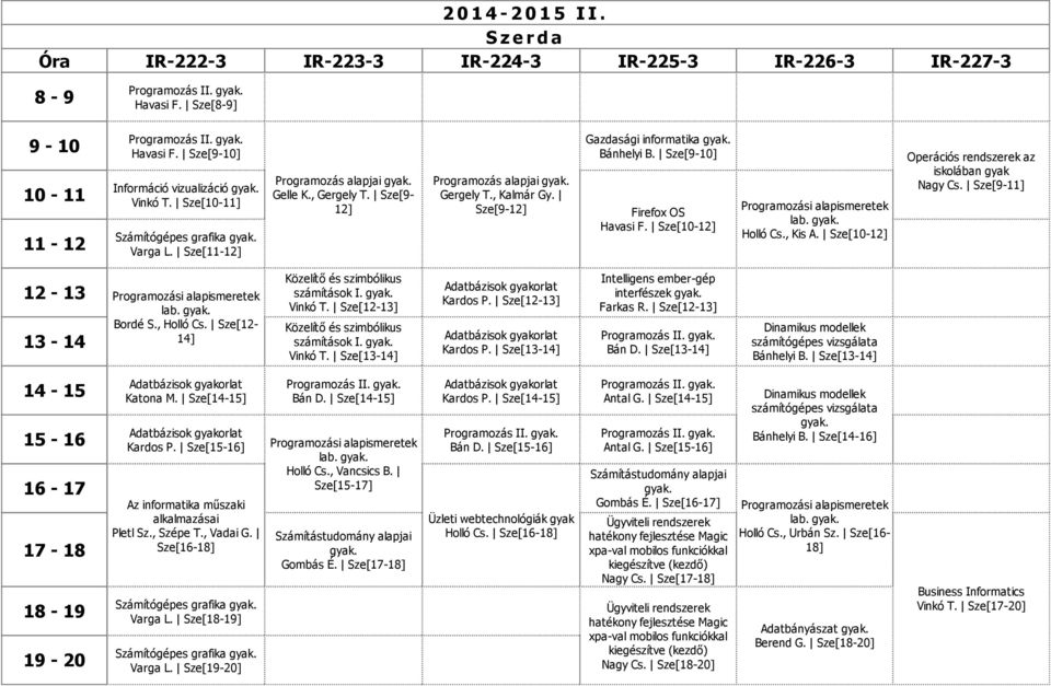 Sze[10 12] Programozási alapismeretek lab. Holló Cs., Kis A. Sze[10 12] Operációs rendszerek az iskolában gyak Nagy Cs. Sze[9 11] Programozási alapismeretek lab. Bordé S., Holló Cs.