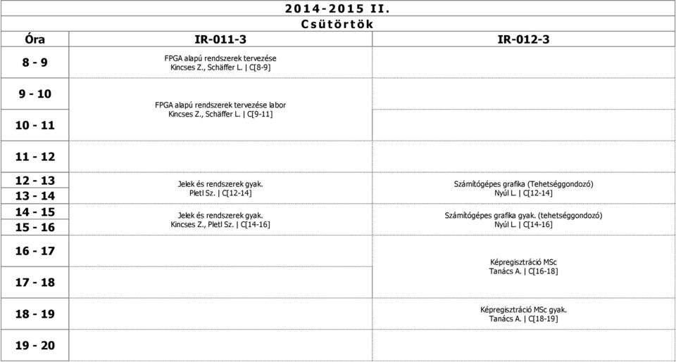 C[12 14] Jelek és rendszerek Kincses Z., Pletl Sz. C[14 16] Számítógépes grafika (Tehetséggondozó) Nyúl L.