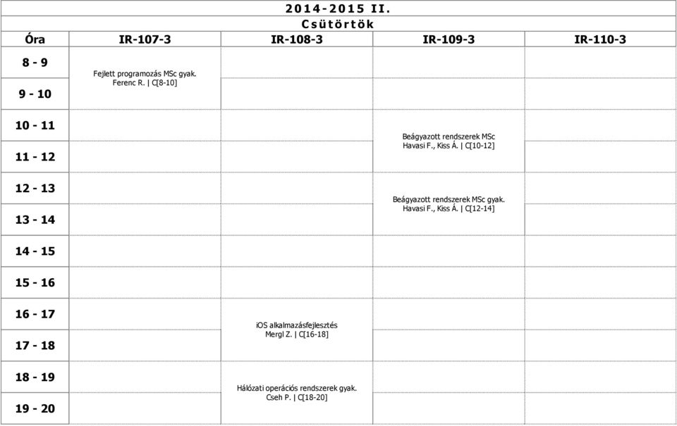 , Kiss Á. C[10 12] Beágyazott rendszerek MSc Havasi F., Kiss Á. C[12 14] ios alkalmazásfejlesztés Mergl Z.