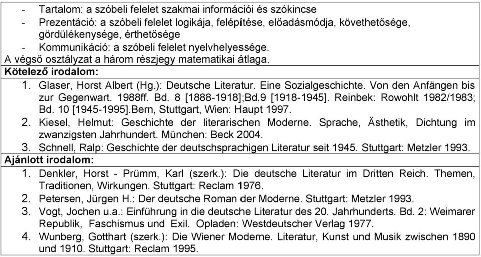 Reinbek: Rowohlt 1982/1983; Bd. 10 [1945-1995].Bern, Stuttgart, Wien: Haupt 1997. 2. Kiesel, Helmut: Geschichte der literarischen Moderne. Sprache, Ästhetik, Dichtung im zwanzigsten Jahrhundert.