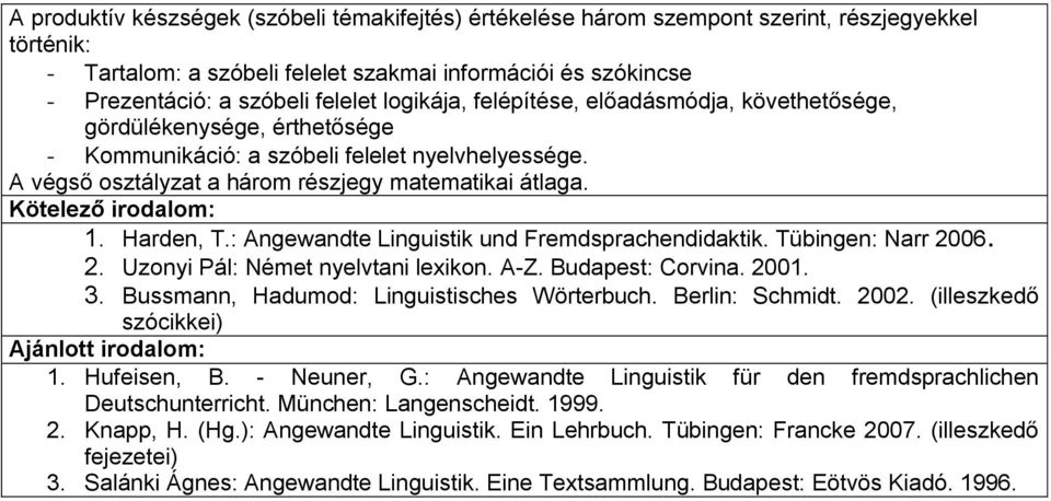 Tübingen: Narr 2006. 2. Uzonyi Pál: Német nyelvtani lexikon. A-Z. Budapest: Corvina. 2001. 3. Bussmann, Hadumod: Linguistisches Wörterbuch. Berlin: Schmidt. 2002. (illeszkedő szócikkei) 1.