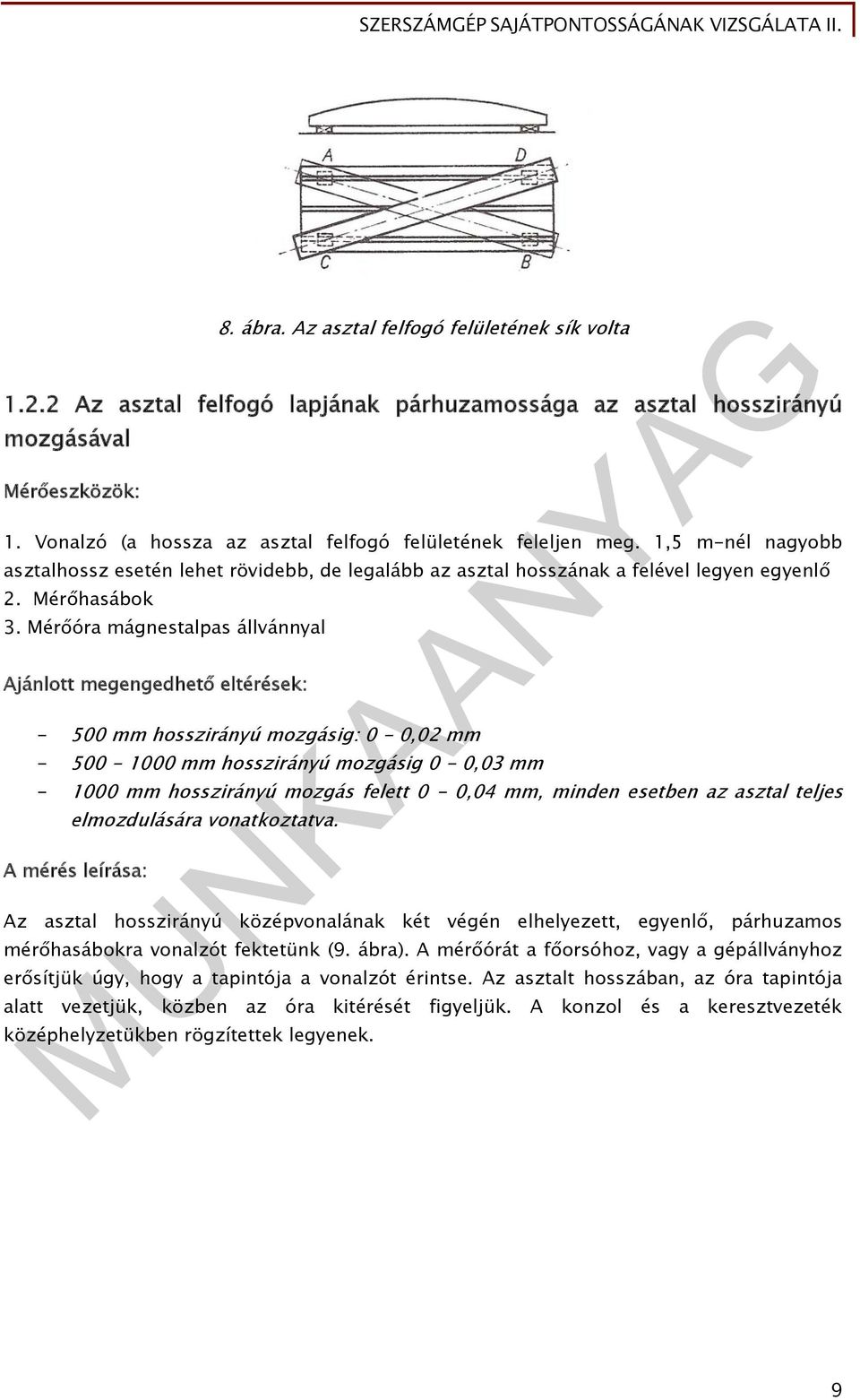 Mérőóra mágnestalpas állvánnyal Ajánlott megengedhető eltérések: - 500 mm hosszirányú mozgásig: 0-0,02 mm - 500-1000 mm hosszirányú mozgásig 0-0,03 mm - 1000 mm hosszirányú mozgás felett 0-0,04 mm,