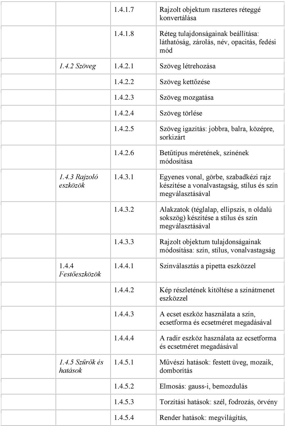 4.3.2 Alakzatok (téglalap, ellipszis, n oldalú sokszög) készítése a stílus és szín megválasztásával 1.4.3.3 Rajzolt objektum tulajdonságainak módosítása: szín, stílus, vonalvastagság 1.4.4 Festőeszközök 1.