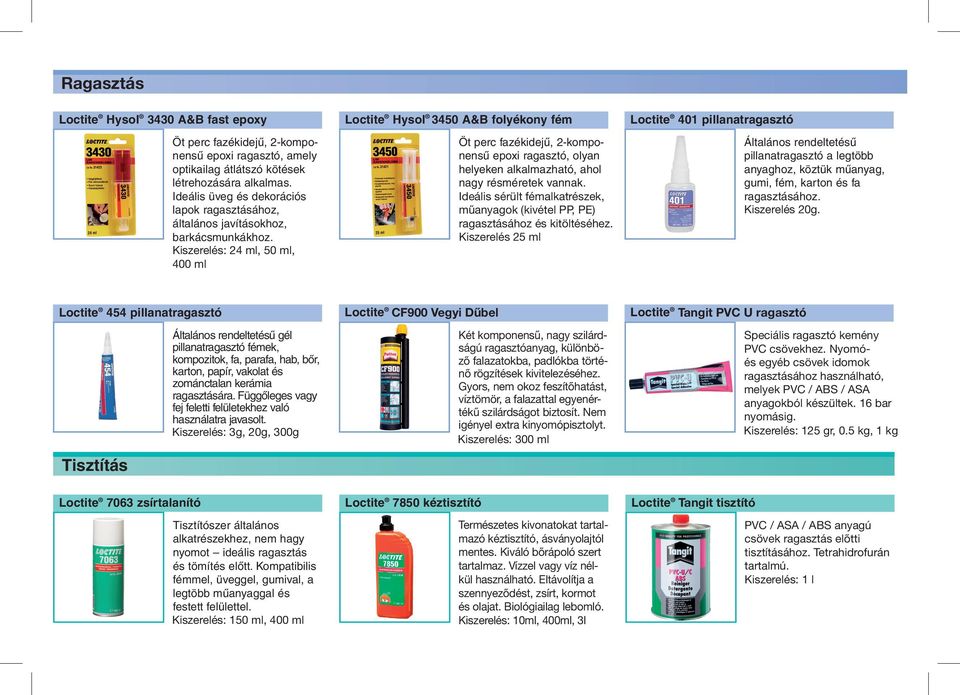 Kiszerelés: 24 ml, 50 ml, 400 ml Loctite Hysol 3450 A&B folyékony fém Öt perc fazékidejű, 2-komponensű epoxi ragasztó, olyan helyeken alkalmazható, ahol nagy résméretek vannak.