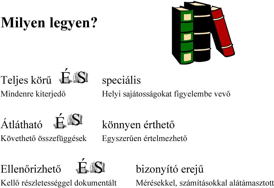 figyelembe vevő Átlátható Követhető összefüggések könnyen érthető