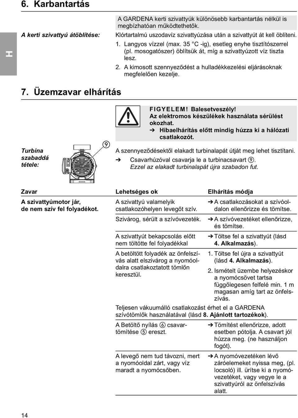 mosogatószer) öblítsük át, míg a szivattyúzott víz tiszta lesz. 2. A kimosott szennyeződést a hulladékkezelési eljárásoknak megfelelően kezelje. 7. Üzemzavar elhárítás FIGYELEM! Balesetveszély!