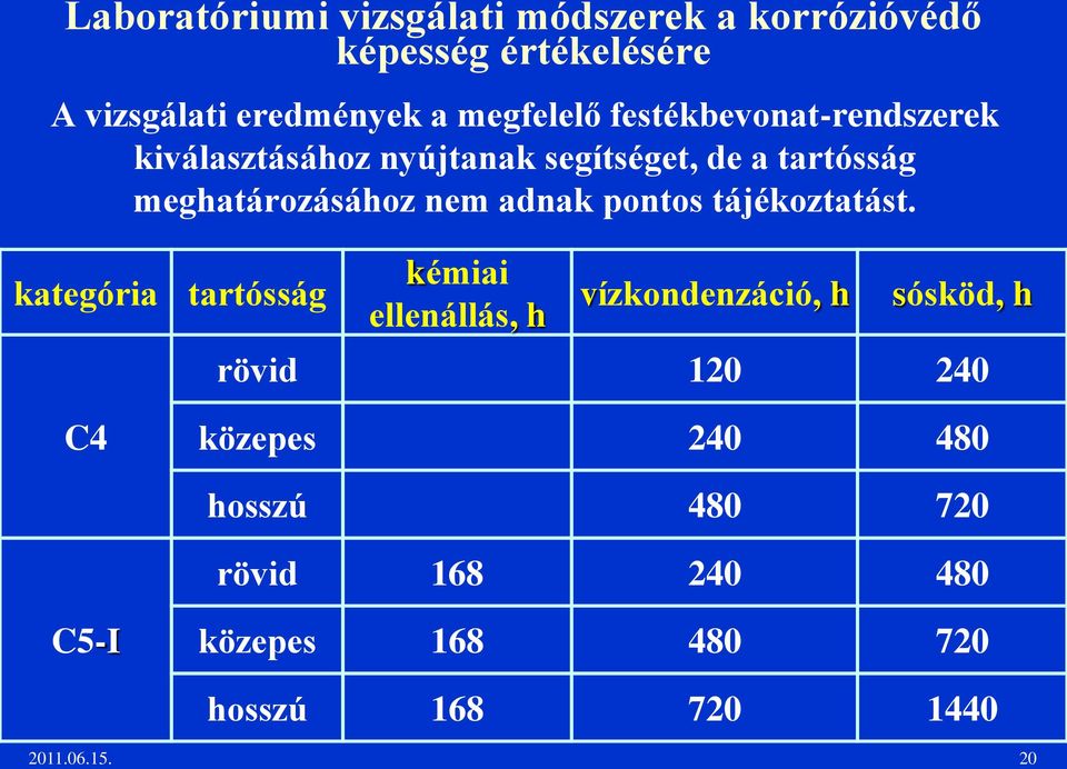pontos tájékoztatást.