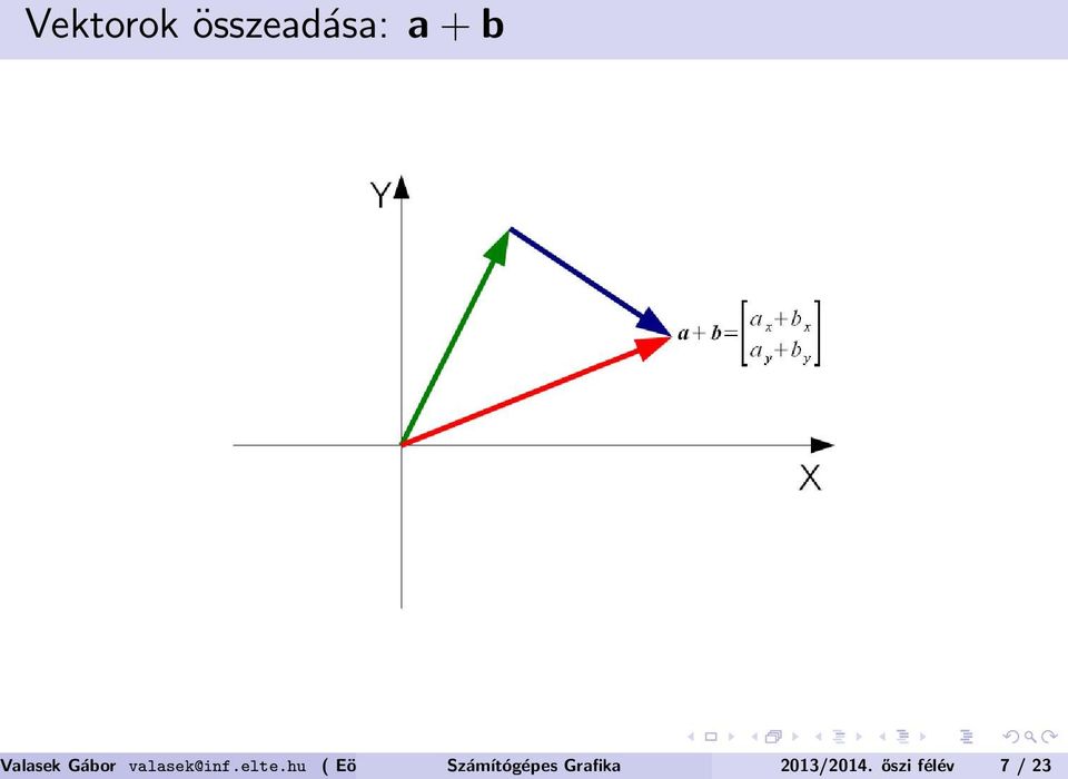 TudományegyetemInformatikai