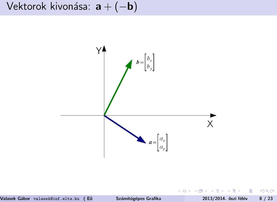 TudományegyetemInformatikai