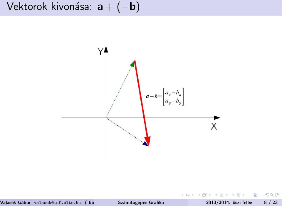 TudományegyetemInformatikai