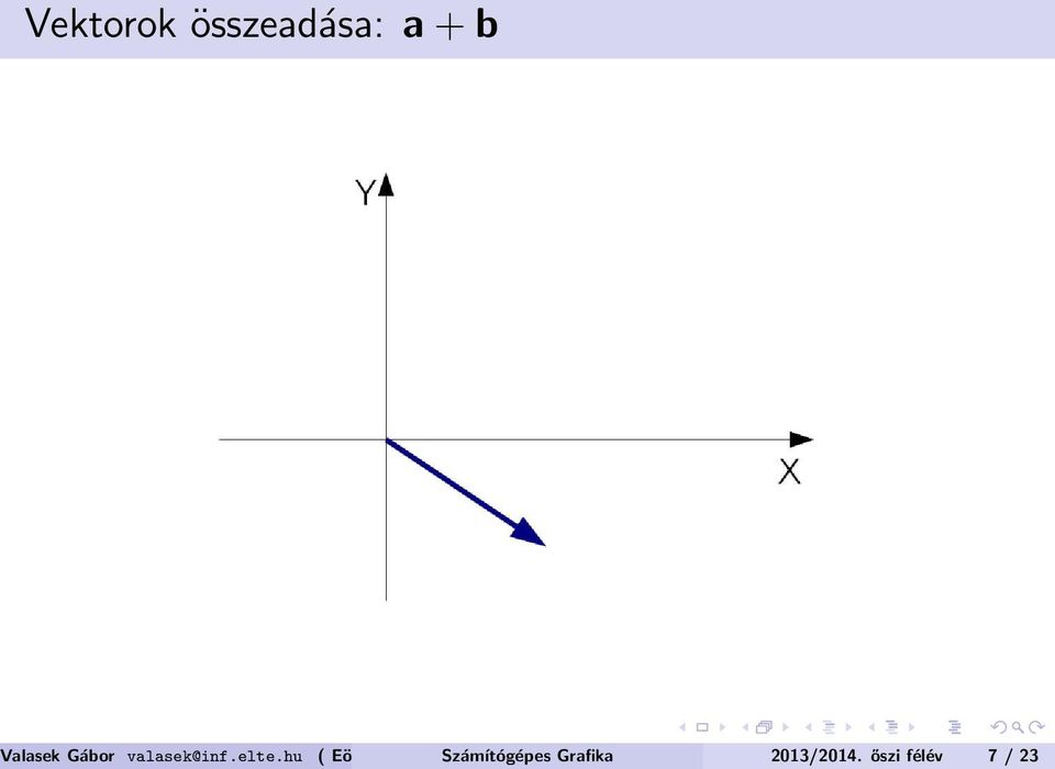 TudományegyetemInformatikai