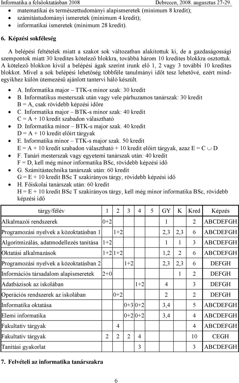 A kötelező blokkon kívül a belépési ágak szerint írunk elő 1, 2 vagy 3 további 10 kredites blokkot.